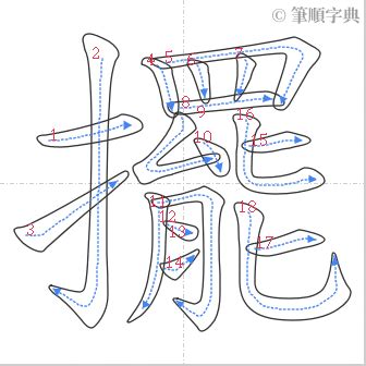 擺在|擺 的字義、部首、筆畫、相關詞